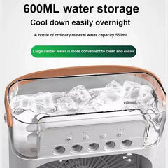 USB Portable Air Conditioner Fan with LED Night Light, Fine Mist Spray & Humidifier Function